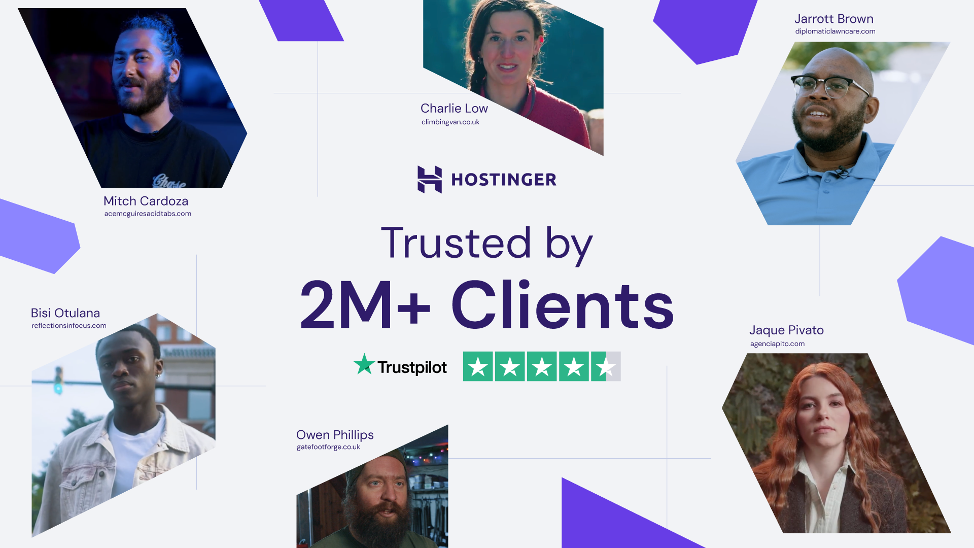 Hostinger Hosting Review
